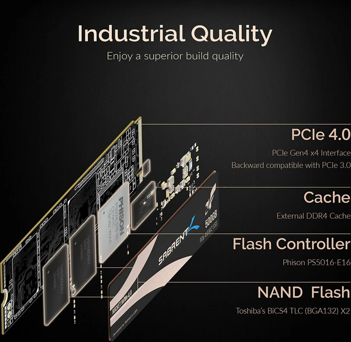 Sabrent Rocket NVMe PCIe 4.0 500GB, M.2 2280 / M-Key / PCIe 4.0 x4