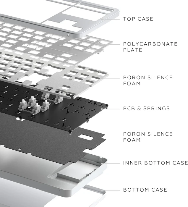 Dark Project ALU87 Fuji II Gaming Keyboard, weiß/schwarz, LEDs RGB, g3ms Sapphire, USB, US