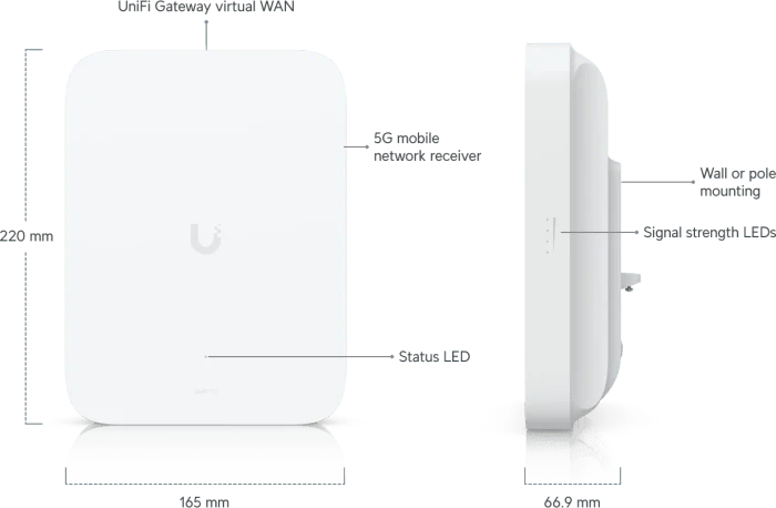 Ubiquiti UniFi 5G Max Outdoor, Outdoor, 5G