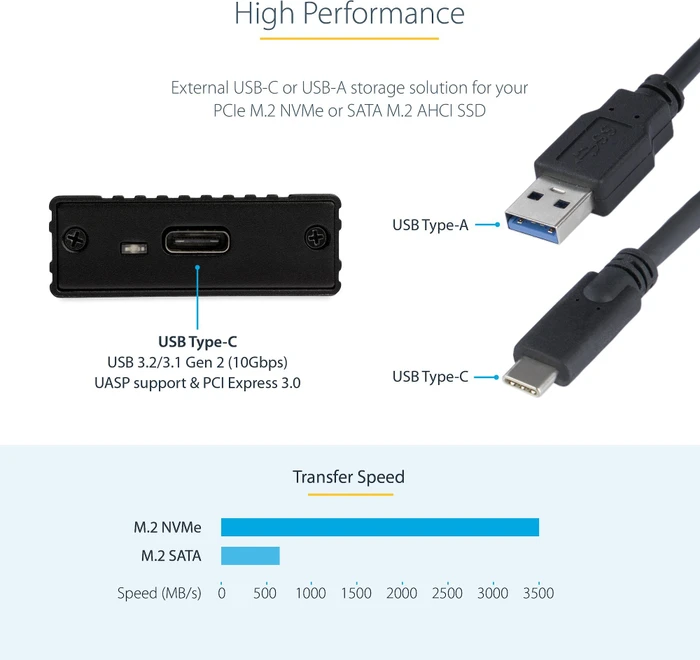 StarTech External NVMe Enclosure, USB-C 3.1