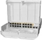 MikroTik netPower 16P Dual Boot Outdoor Wallmount Gigabit Smart Switch, 16x RJ-45, 2x SFP+, PoE+ Vorschaubild