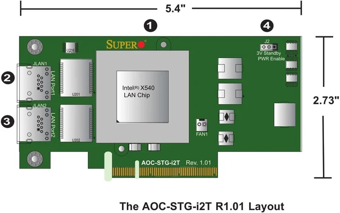 Supermicro 10G LAN-Adapter, 2x RJ-45, PCIe 2.1 x8