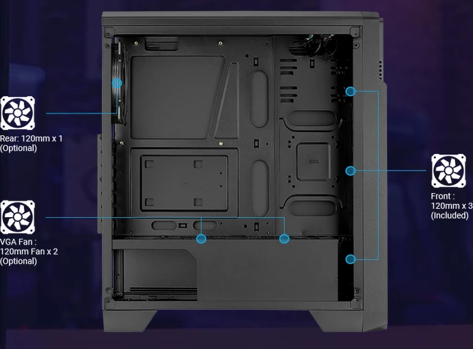 AeroCool Ore, Acrylfenster