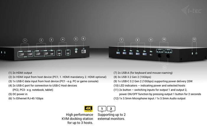 i-tec KVM Dock PRO for Three Hosts, 3x USB-C 3.1 [Buchse]
