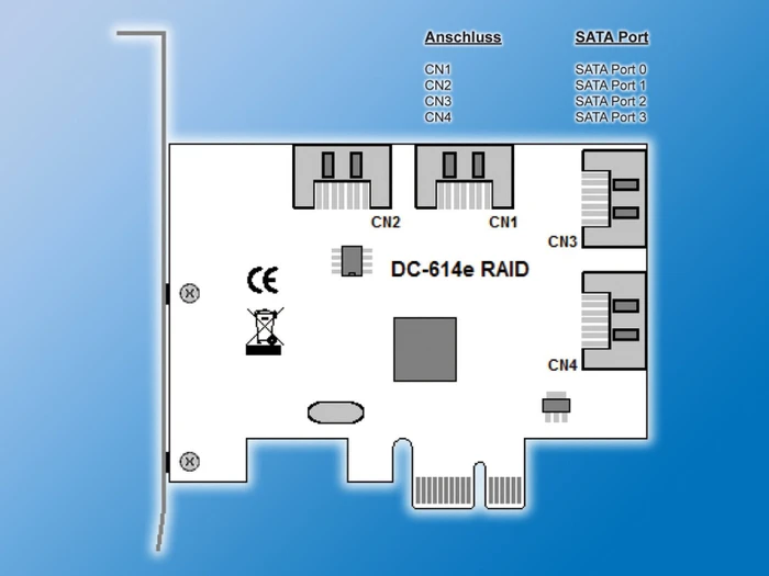 Dawicontrol DC-614e RAID Blister bulk, PCIe 2.0 x1