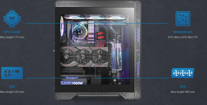 Thermaltake S500 TG, Glasfenster