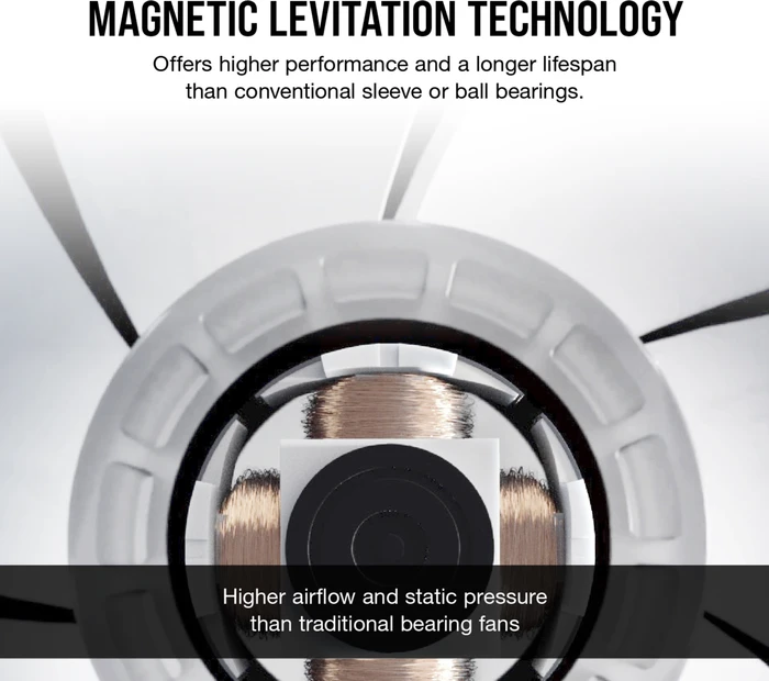 Corsair ML Series ML140 Premium Magnetic Levitation Fan, 140mm