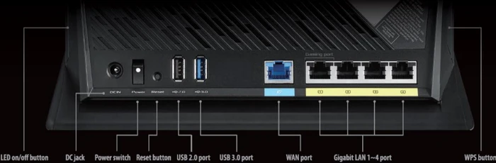 ASUS RT-AX86S, AX5700