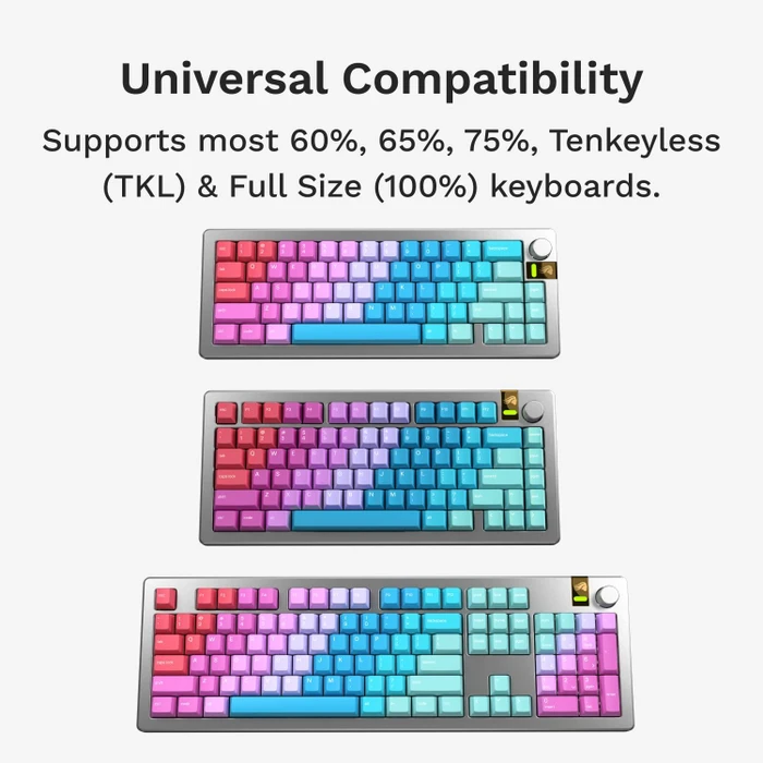 Glorious GPBT Gradient V2 Keycaps, Kunststoff (PBT), Daydream, mehrfarbig, 135 Tasten, ANSI-US
