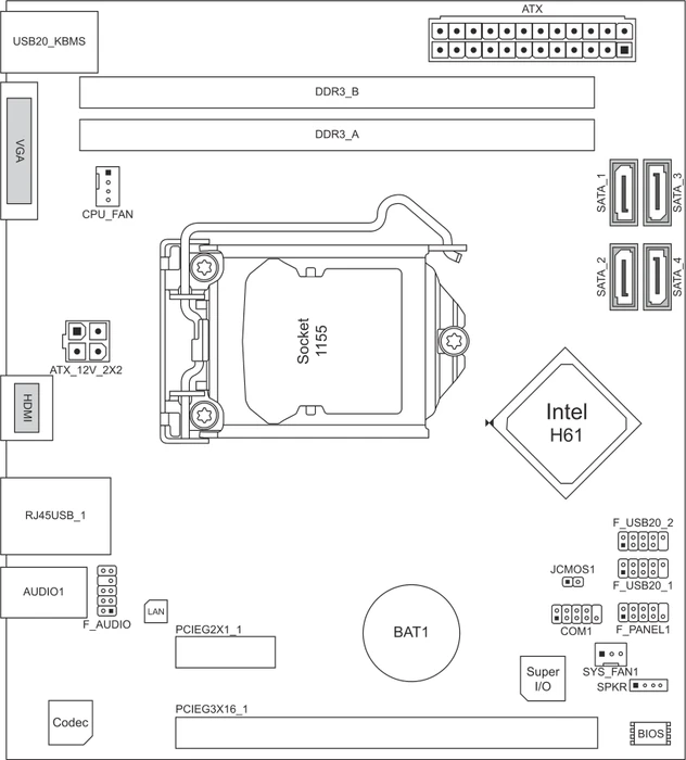 Biostar H61MHV3 (Intel 1155)