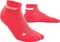 CEP The Run No Show Laufsocken (Damen) Vorschaubild