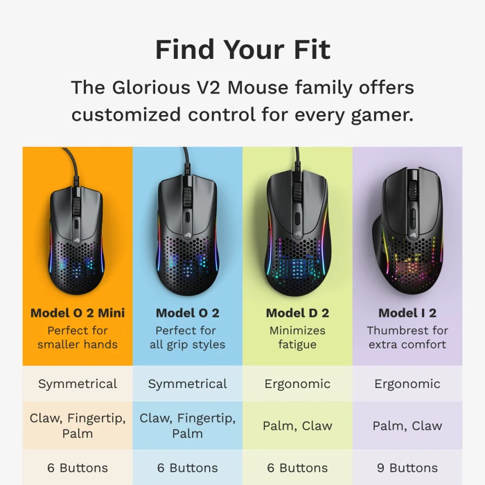 Glorious Model O 2 Mini schwarz matt, USB