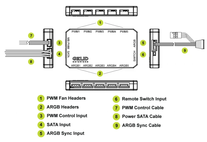 Gelid Solutions Amber 5, Licht- und Lüfterverteiler, 5-fach