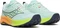 Saucony Peregrine 16 (Damen) Vorschaubild