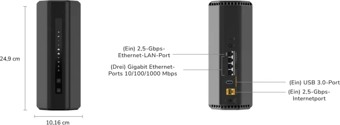 Netgear Nighthawk RS200, Wi-Fi 7, BE6500