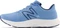 New Balance Fresh Foam X EVOZ v3 blue/nb navy (Herren) Vorschaubild