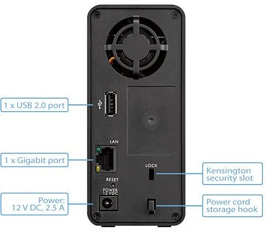 Zyxel NSA310S, 256MB RAM, 1x RJ-45 1000Base-T, 2x USB-A 2.0
