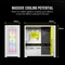 Corsair iCue 5000D RGB Airflow, weiß, Glasfenster Vorschaubild