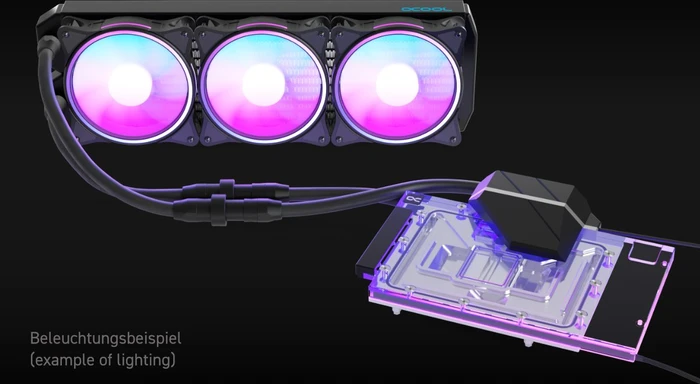 Alphacool Eiswolf 2 AiO 360mm RTX 4090 Strix/TUF mit Backplate