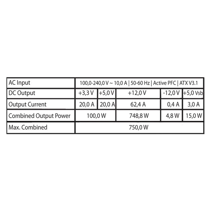LC-Power LC6750M V3.1 Super Silent Modular 750W, ATX 3.1