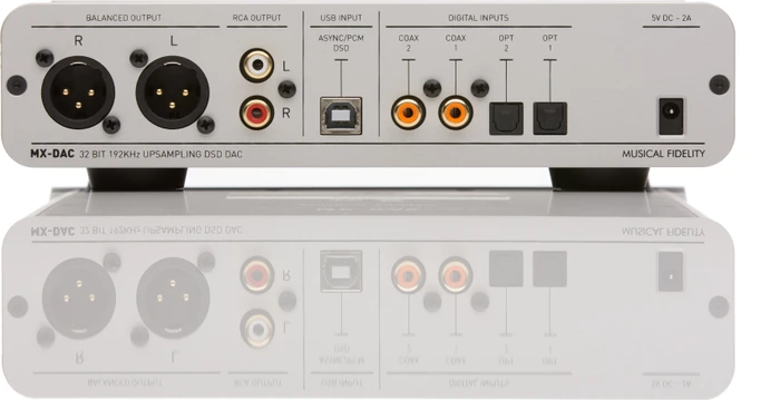 Musical Fidelity MX-DAC silber