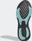 adidas Supernova+ dash grey/solar yellow/cloud white (Damen) Vorschaubild