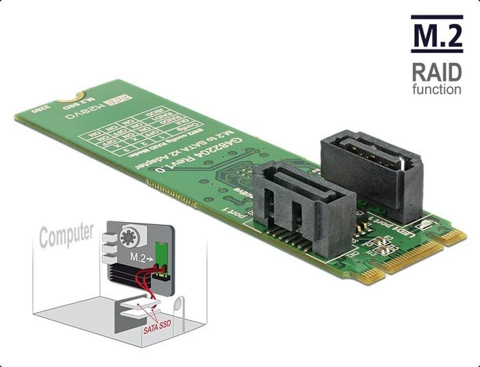 DeLOCK M.2 SATA -> SATA