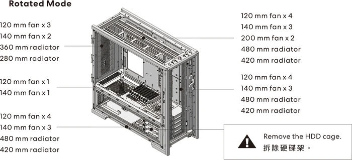 Lian Li V3000 Plus, Glasfenster