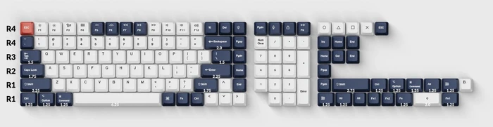 Keychron OEM Dye-Sub PBT Keycap-Set, US