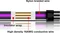EZDIY-FAB Cable Extension Kit, 1x 24-Pin, 1x 4/8-Pin ATX, 2x 6-Pin PCIe, 16AWG, 2x 8-Pin PCIe, 16 AWG Nylon, schwarz/violett Vorschaubild