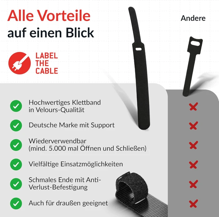LABEL THE CABLE LTC Basic Straps PRO Kabelbinder, schwarz, 50er-Pack