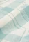Jack Wolfskin Great Plains Hemd kurzarm check/soft jade (Herren) Vorschaubild