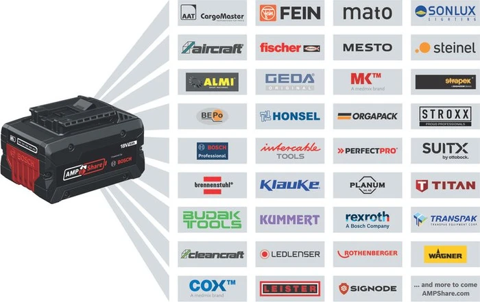 Bosch Professional GRG 18V-16 Akku-Blindniet-Setzgerät solo inkl. Koffer
