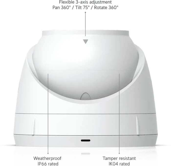Ubiquiti Network Video Recorder Instant Kit, Set