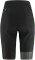 Löffler Hotbond RF SQL Fahrradhose kurz schwarz (Damen) Vorschaubild