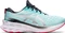Asics Novablast 2 (Herren) Vorschaubild