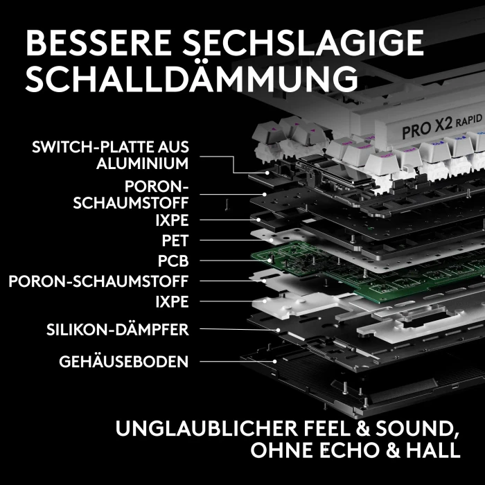 Logitech G PRO X2 TKL Rapid, weiß, KS-20 Magnetic Analog, USB, EN