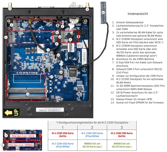 Shuttle XPC slim DS50U7