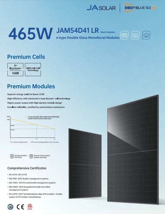 JA Solar JAM54D41 LR