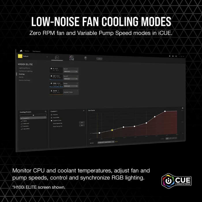 Corsair iCUE H150i RGB Elite, schwarz