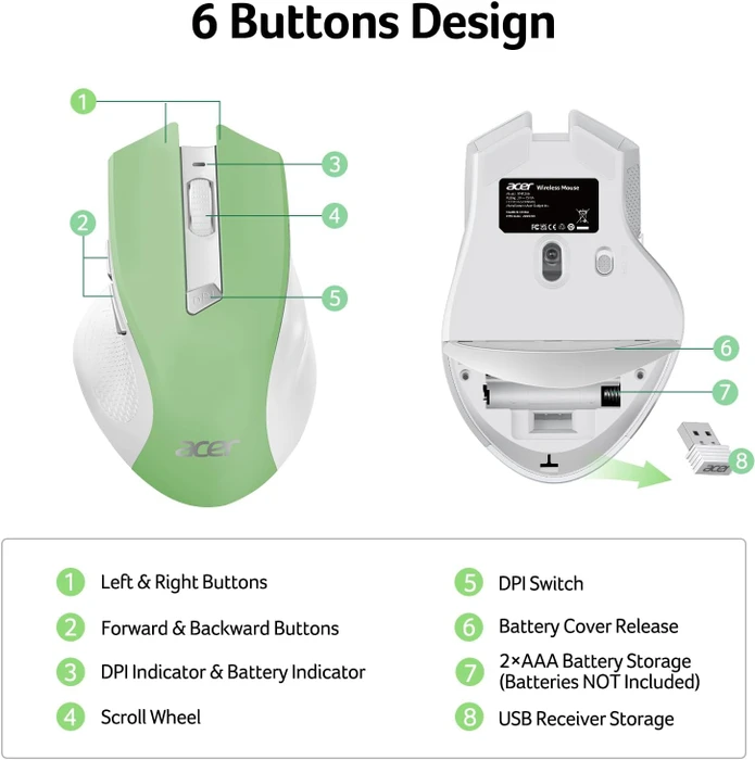 Acer OMR266 2.4GHz Wireless Mouse grün/weiß, USB