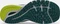 New Balance Fresh Foam X 860v12 mountain teal/sulphur yellow (Herren) Vorschaubild