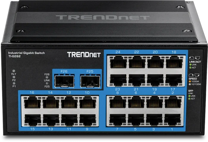 TRENDnet TI Hardened Industrial Railmount Gigabit Switch, 24x RJ-45, 2x SFP