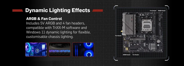 Sapphire Pulse A620AM (AMD AM5)