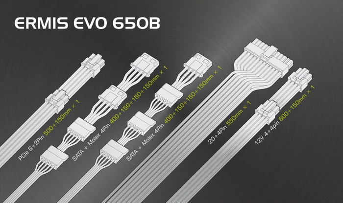 Raijintek ERMIS EVO 650B 650W, ATX 3.1
