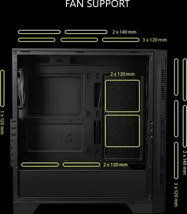 MSI MAG Forge 320R Airflow, Glasfenster