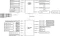 ASRock X870 LiveMixer WiFi (AMD AM5) Vorschaubild