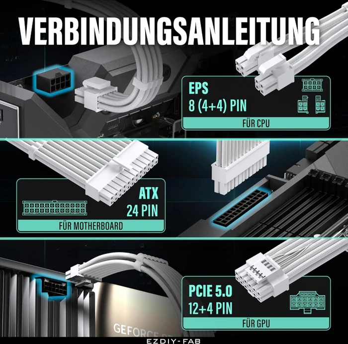 EZDIY-FAB 12VHPWR Cable Kit, 1x 24-Pin, 2x 4/8-Pin ATX, 1x 12VHPWR PCIe, 16AWG, weiß