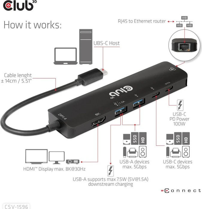 Club 3D 6in1 Hub, USB-C 3.0 [Stecker]