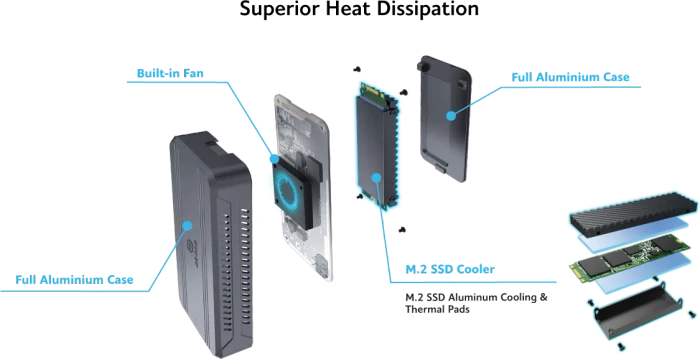 Akasa USB4 NVMe M.2 SSD Enclosure, USB4